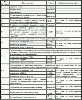 Курс счета