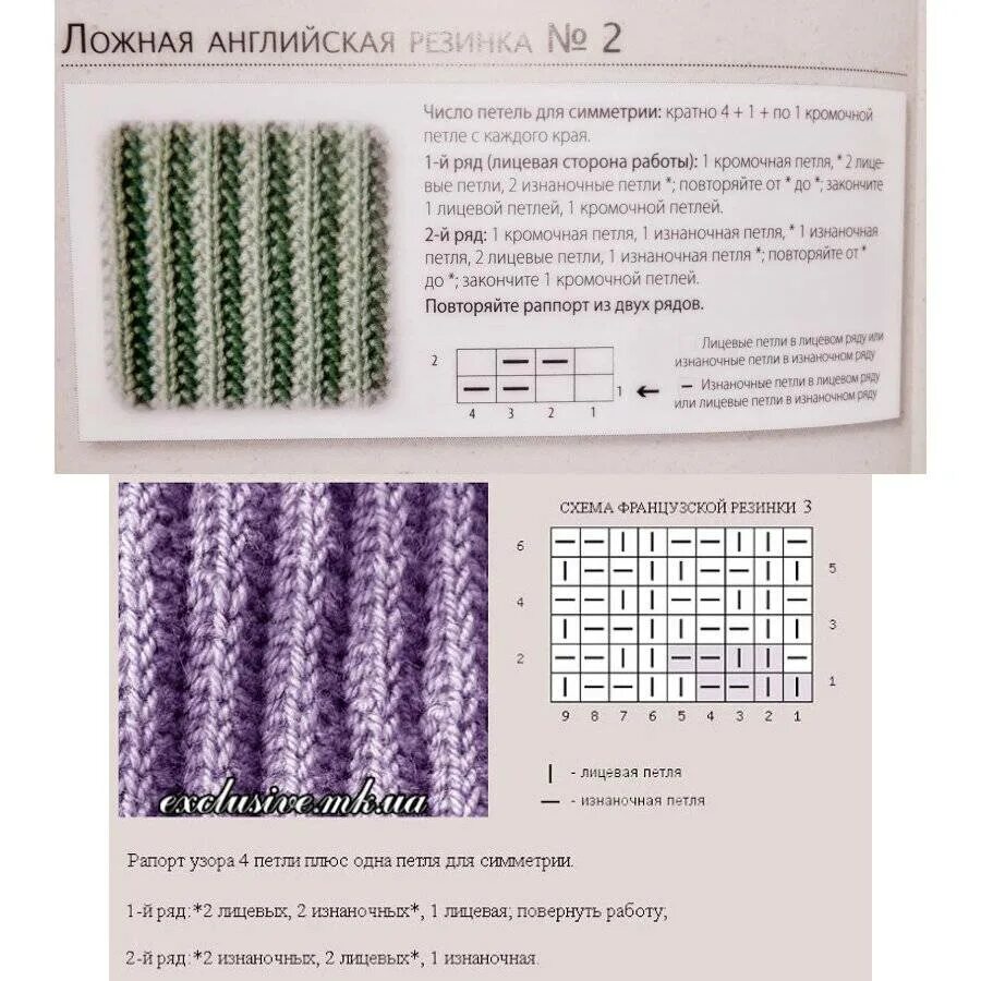Схема вязания полупатентной резинки. Английская резинка спицами схема вязания для начинающих. Полупатентная резинка спицами. Полупатентная резинка с узором схемы.