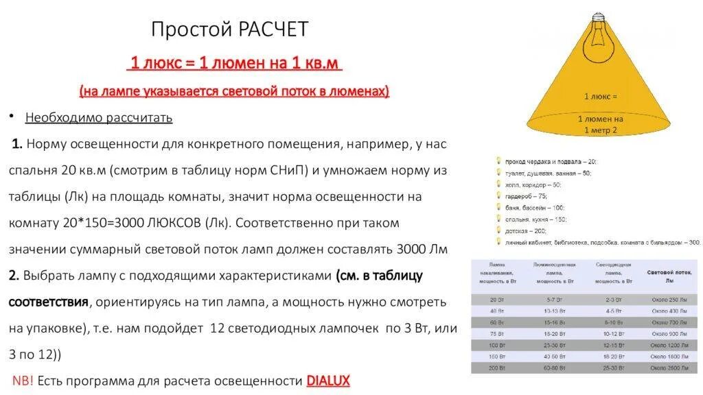 Рассчитать светильники площади. Люкс световой поток. Световой поток в люменах. Люмены в Люксы калькулятор. Люмены в Люксы.