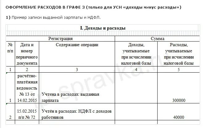 УСН книга доходов и расходов как заполнить. Книга доходов ИП доходы минус расходы. Книга доходов и расходов УСН доходы минус расходы. Пример заполнения книги доходов ИП на УСН. Как вести учет доход минус расход