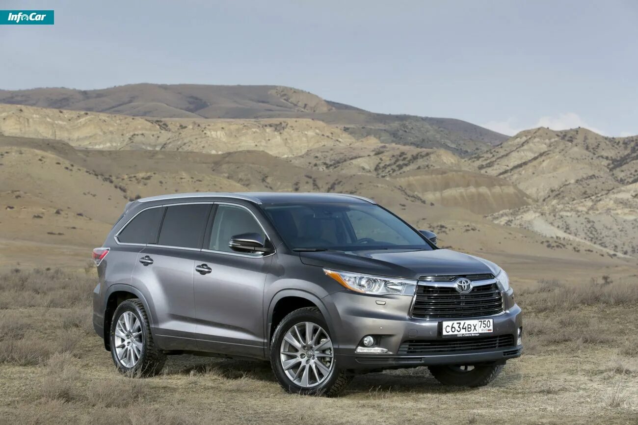Toyota highlander 2010. Toyota highlander ii. Тойота хайлендер 2021. Toyota highlander 3. Покажи тойоту хайлендер.