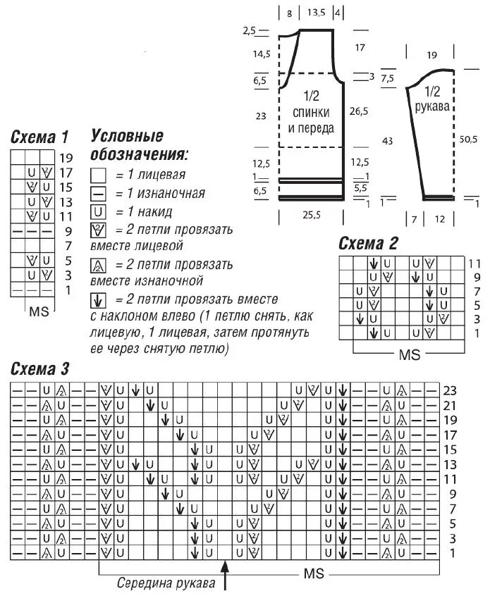 Схема свитера реглан с v образным вырезом спицами. Джемпер женский спицами с v образным вырезом 52размер. Женские джемпера схемы. Джемпер с v образным вырезом спицами схемы. Схема джемпера с v образным вырезом.