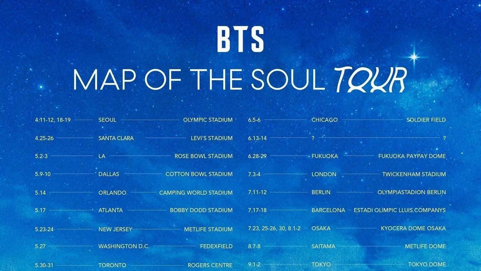 Тур бтс. BTS тур. Map of the Soul Tour. BTS Map of the Soul Tour. «Map the Soul» тур.