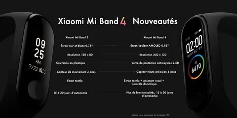 Xiaomi band 9 настройка