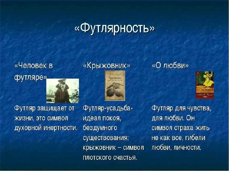 Человек в футляре какая проблема. Маленькой трилогии а.п Чехова. Тема футлярности в рассказах Чехова. Трилогия Чехова человек в футляре крыжовник о любви. Тема футлярной жизни в маленькой трилогии Чехова.