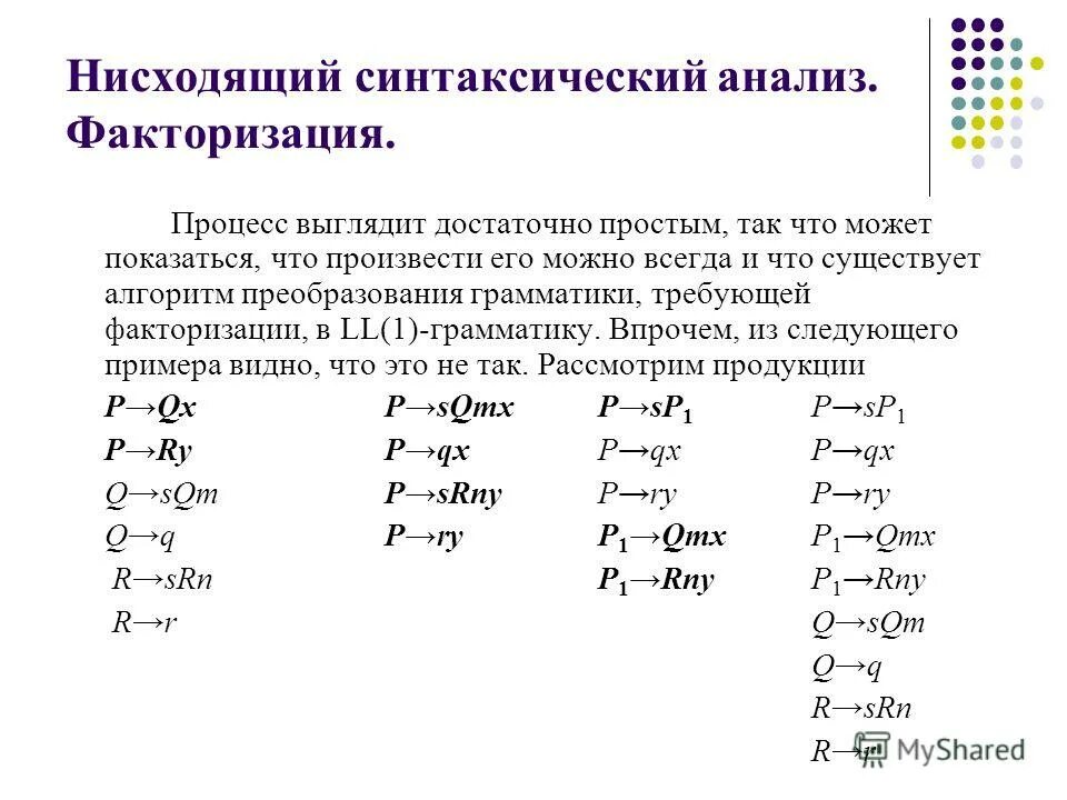 грамматический разбор предложения. синтаксически йонализ. синтаксический анализ по башкирскому языку. синтаксический анализ грамматики. грамматический анализ предложения.