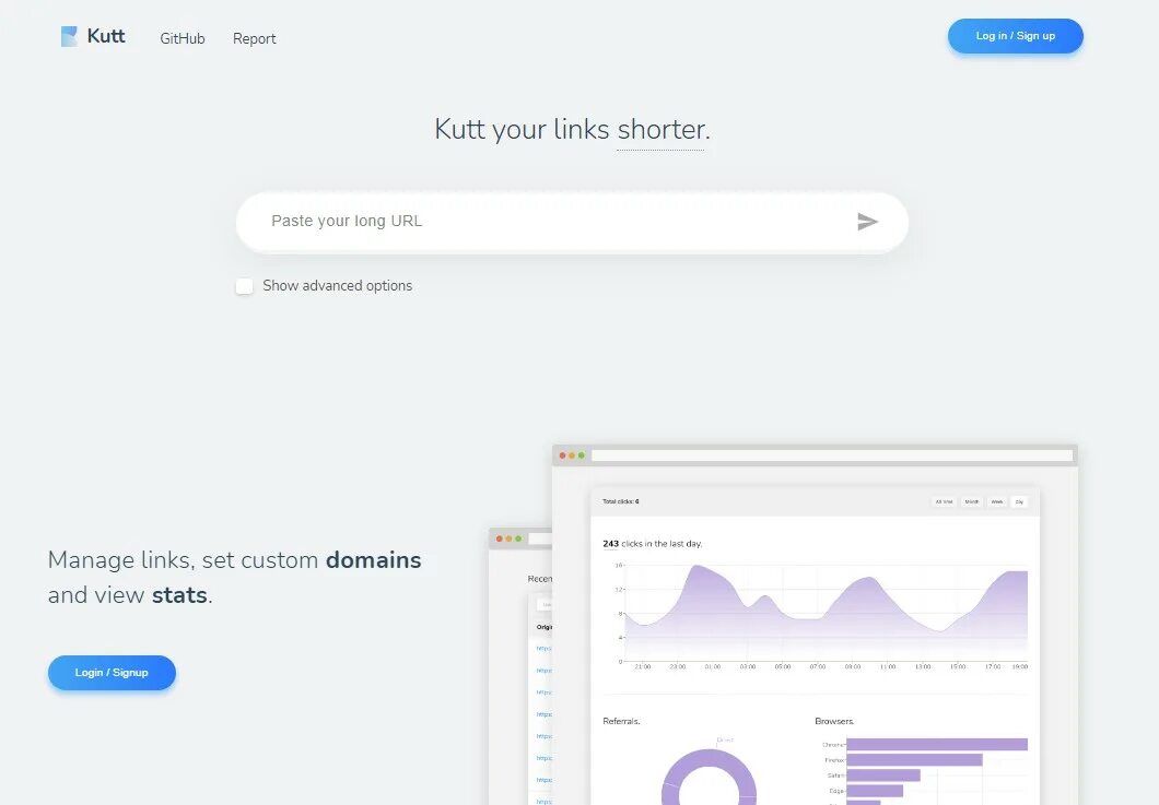 Short url. Короткие url категорий на sc-cart. url shortener для google chrome. kutt.