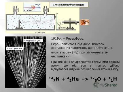 Открытие протона опыт