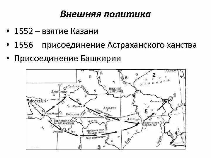 Астраханское дата