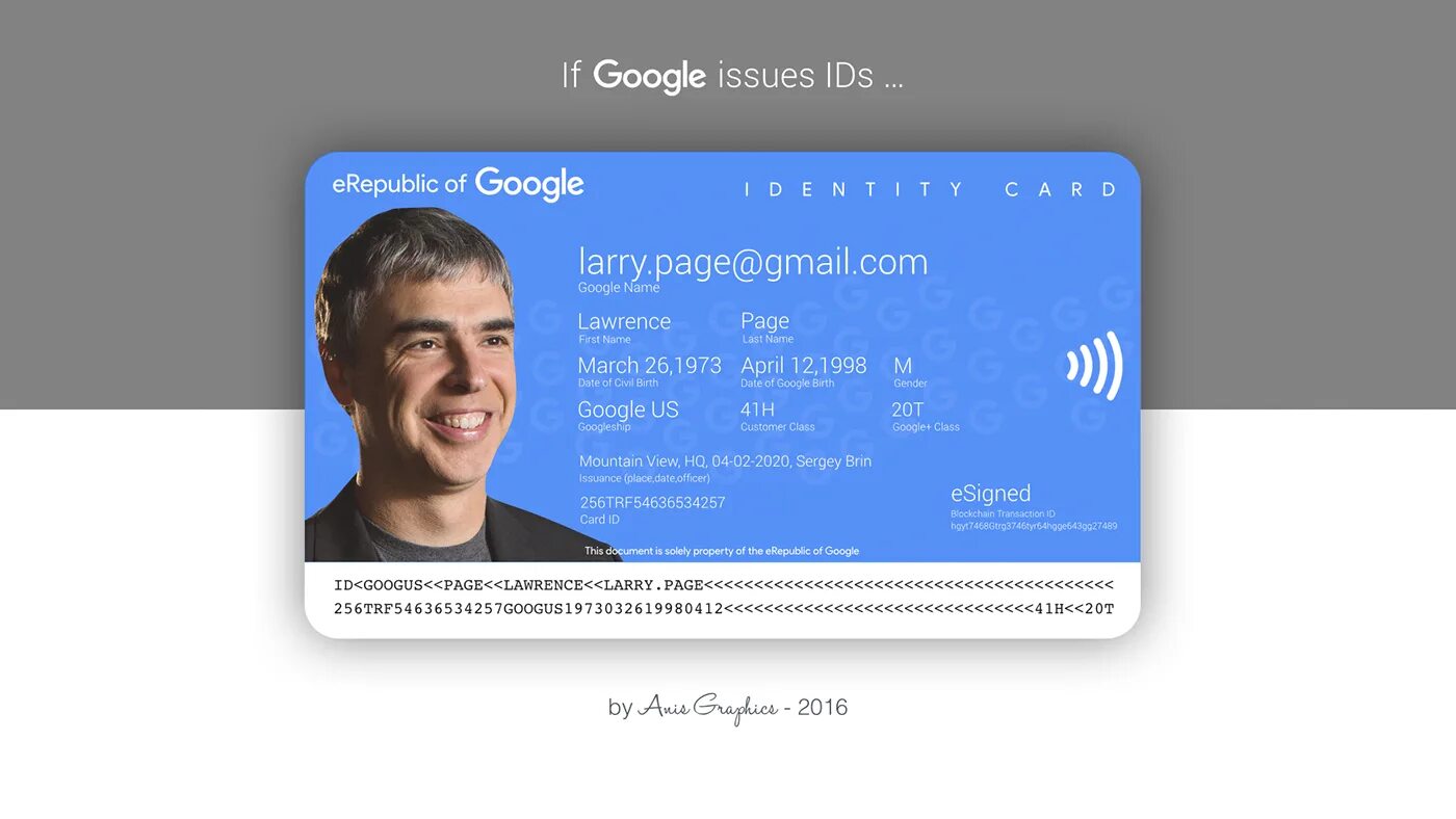 Select id identity