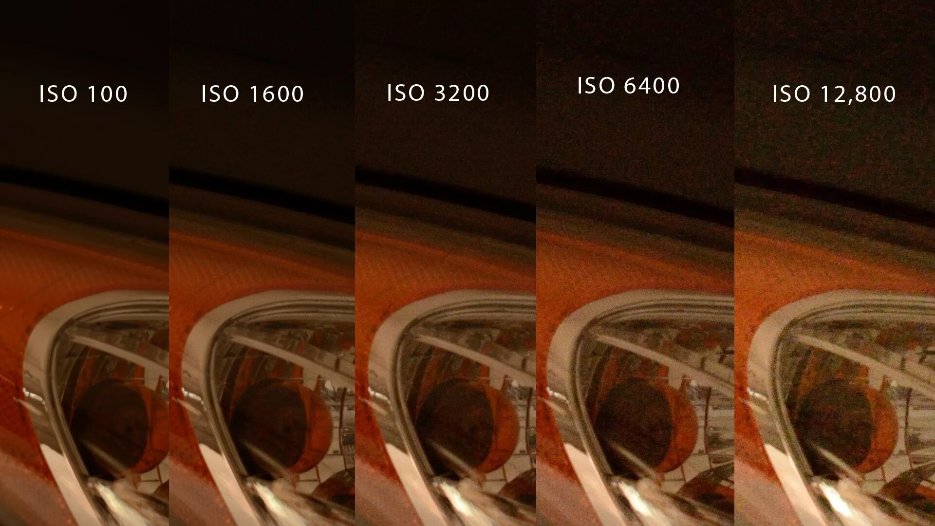 Iso видео. Что такое iso в камере. снимки на пленку iso 100. светочувствительность фотоаппарата. iso пленки.