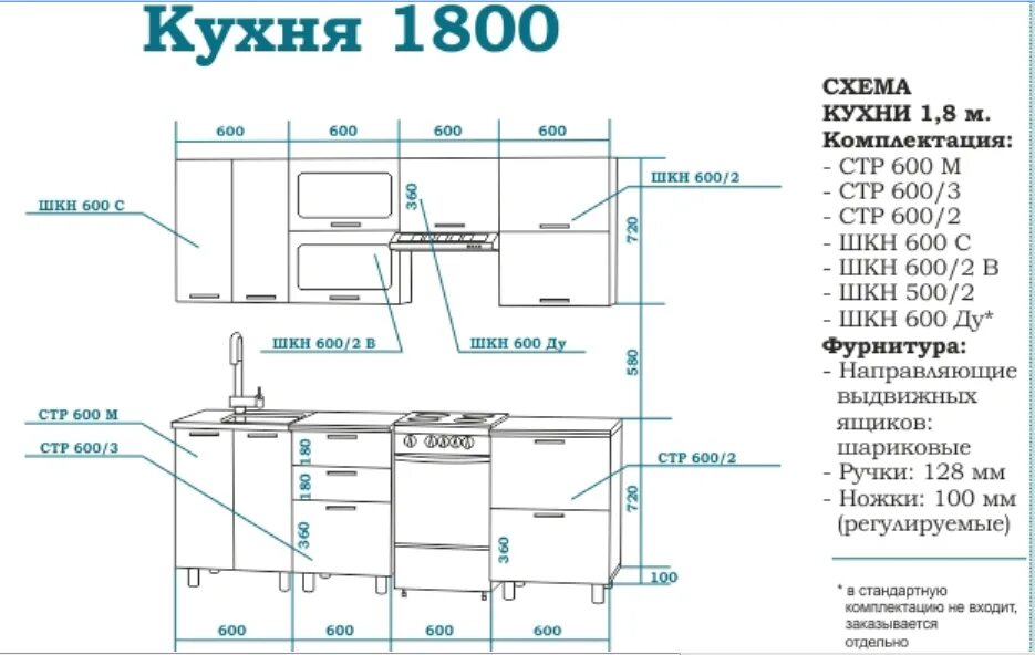 Какое должно быть расстояние между размерами