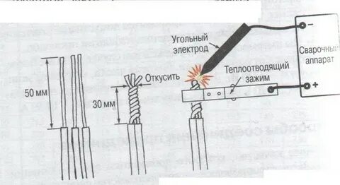 Сварка меди угольным электродом