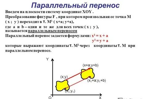 Параллельный перенос системы координат
