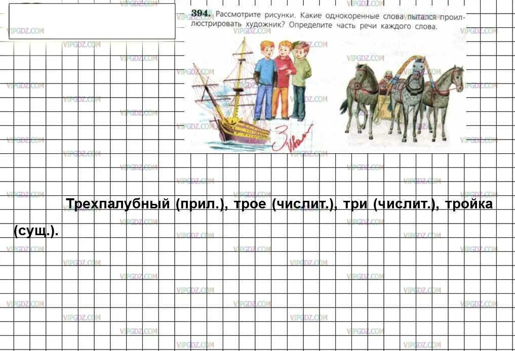 Какие однокоренные слова пытался проиллюстрировать художник