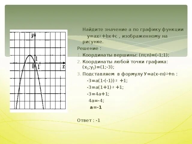 Как найти значение функции по графику. Как найти коэффициент по графику функции. Найти значение а по графику функции. Значение к по графику функции.