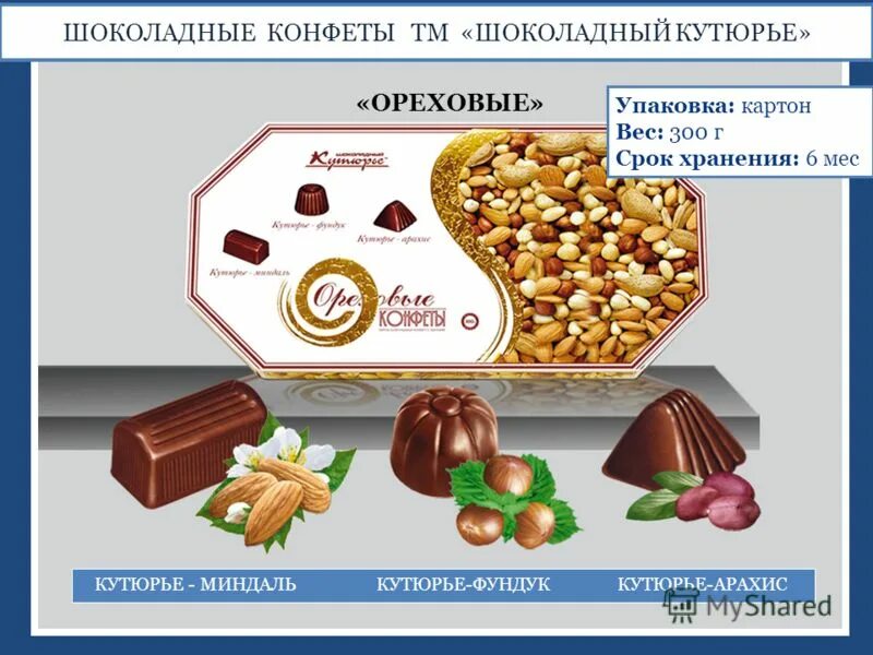 конфеты кутюрье свит лайн. конфеты шоколадные шоколадный кутюрье madame & mister truffel. кутюрье конфеты официальный сайт. шоколадный кутюрье лого. кутюрье кондитерская фабрика логотип.