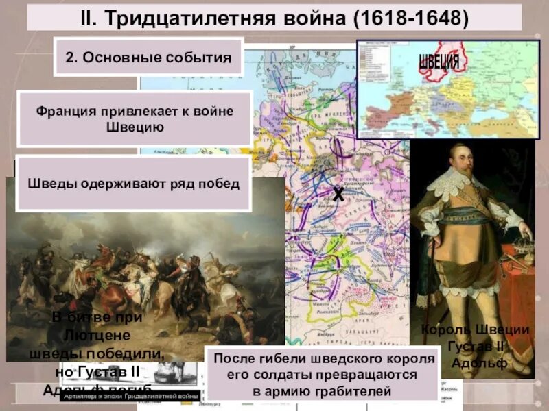 Германия 1618-1648. 1618 1648 год событие