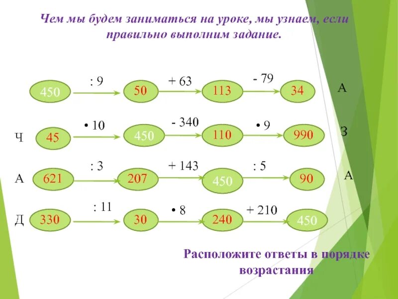 Задание по математике 4 класс устный счет. Уст счет. Устный счет 4 класс. Устные задачи по математике 4 класс. Уст счет.