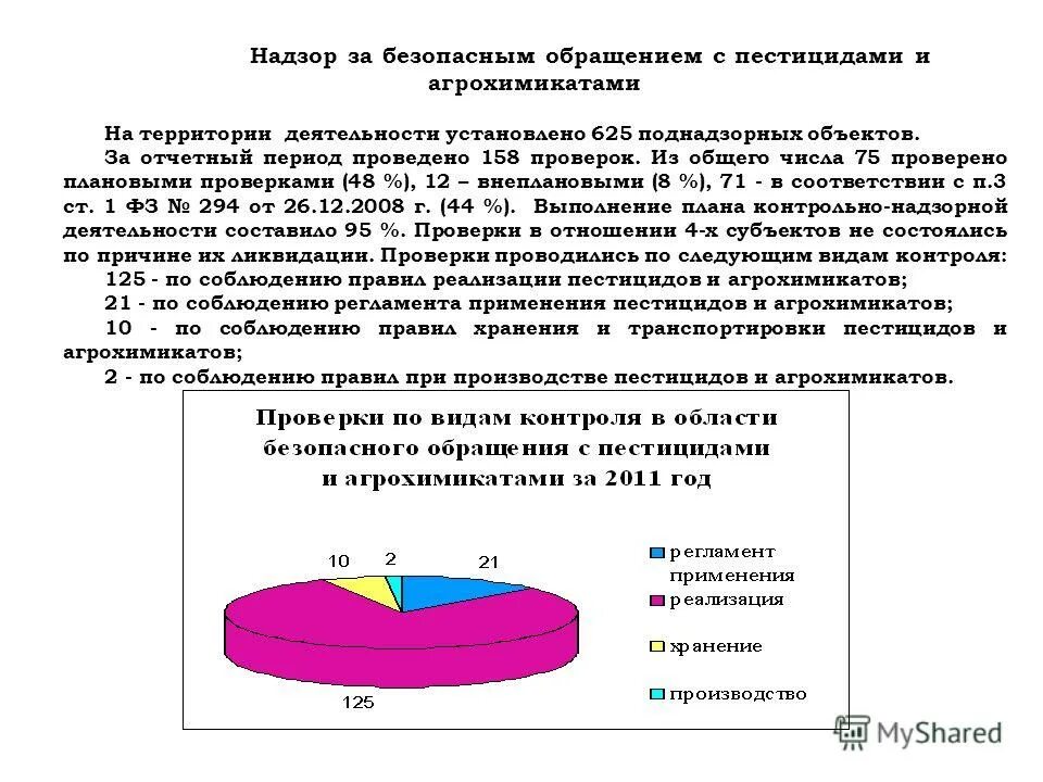 Государственная регистрация пестицидов. Обращение с пестицидами и агрохимикатами. ФЗ О безопасном обращении с пестицидами и агрохимикатами. Надзор в сфере безопасного обращения с пестицидами и агрохимикатами. Презентация безопасное обращение с пестицидами и агрохимикатами.