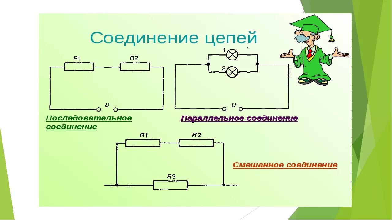 Последовательное соединение проводников схема цепи