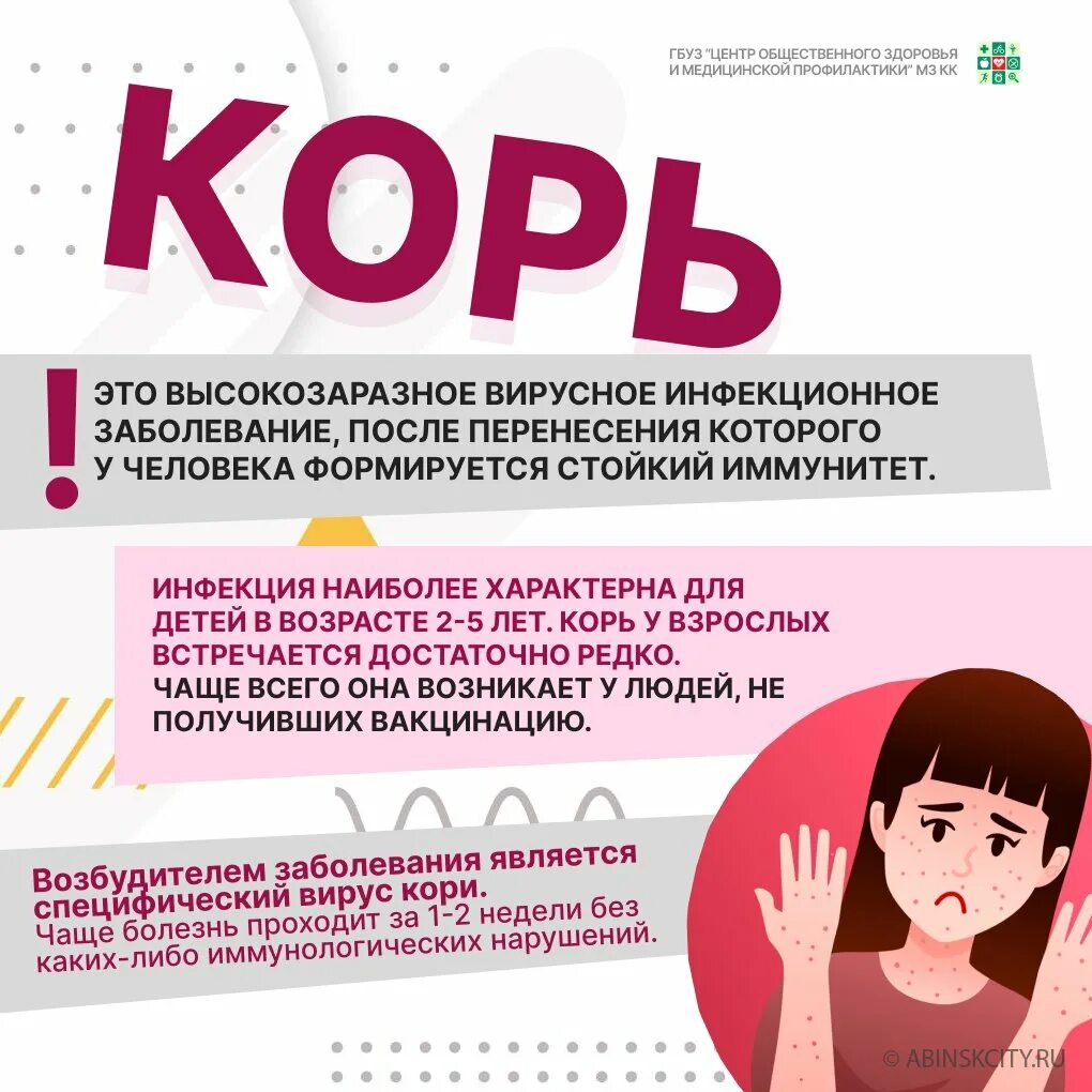 Вирусная инфекция 2025 лечение у взрослых. Вирусная инфекция 2025 лечение у взрослых