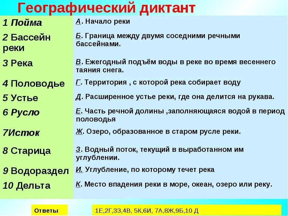 Реки диктант 6 класс