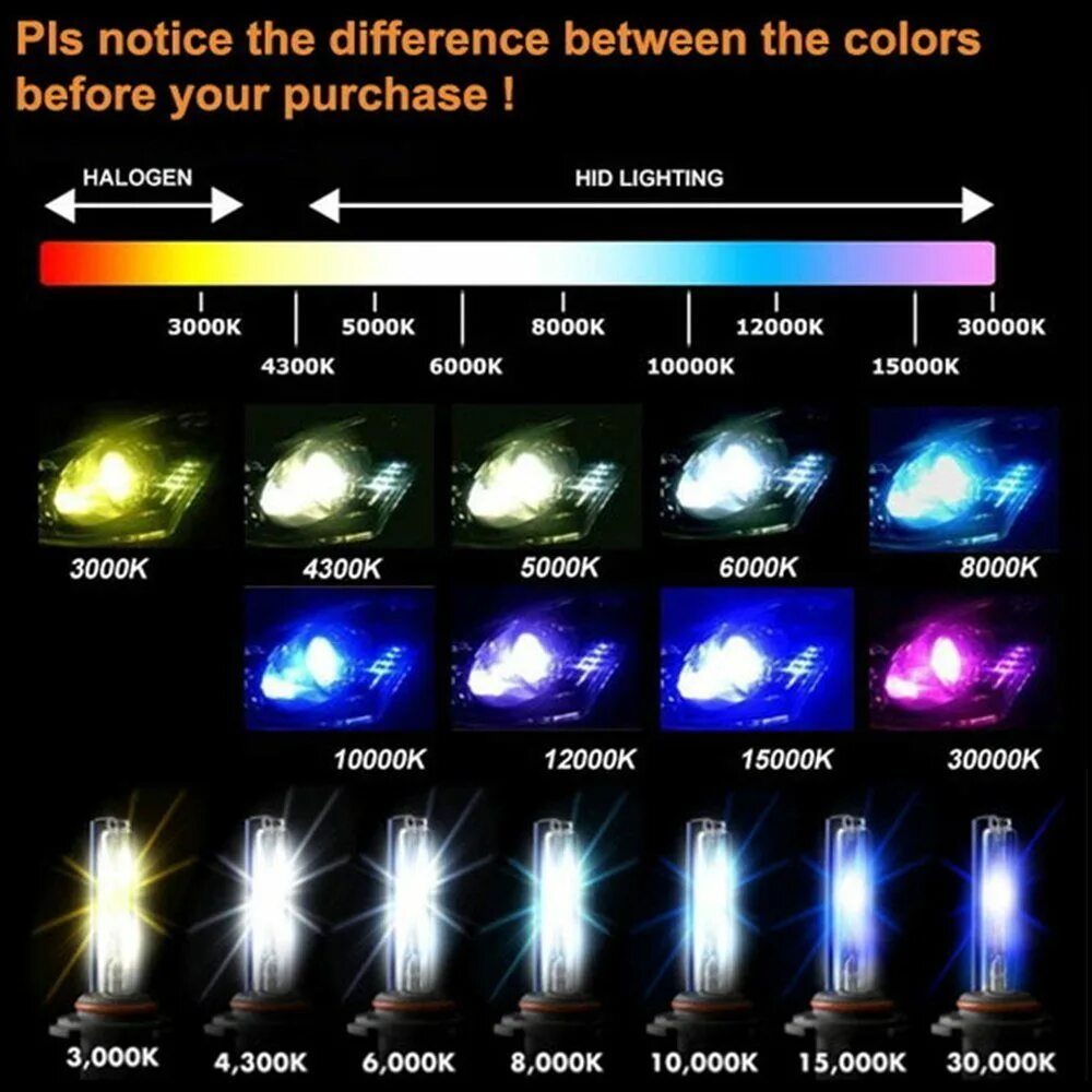 Ксенон 6000к vs светодиод 6000k. Лампы 4300 5000 6000. Световой поток ксенон 5000к. Свет ламп ксенон 6000k.
