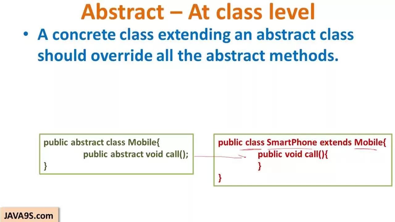 Абстрактный класс java. Абстрактный метод java. абстракция java. abstract class and method in java.