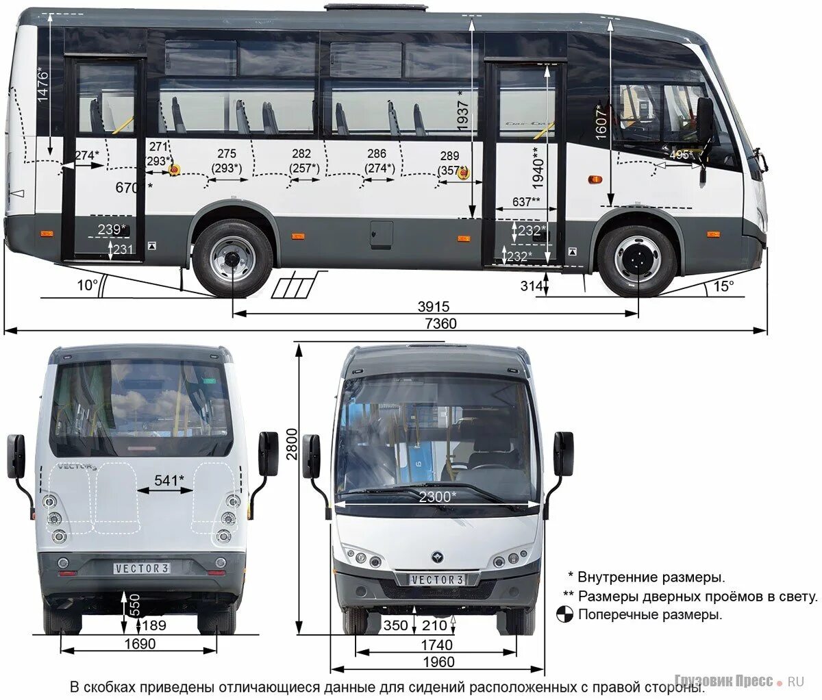 Технические характеристики автобуса паз. ПАЗ 3204 вектор Некст. ПАЗ 320405-04 габариты. ПАЗ vector next 320405-04 характеристики. ПАЗ 3204 габариты салона.