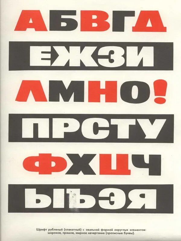 Ретро кириллица. Советский шрифт. Плакатный шрифт. Советские рубленные шрифты. Шрифт советских плакатов.