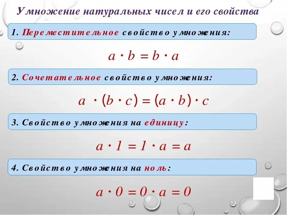 Произведение в математике это какое. Умножение натуральных чисел 5кл. Умножение и деление натуральных чисел 5 класс правило. Свойства умножения и деления натуральных чисел 5 класс. Свойства умножения натуральных чисел.