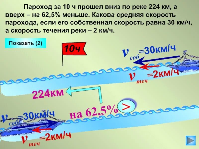 Лист попал в течение реки и сразу. Скорость парохода. Скорость парохода в км/ч. Средняя скорость течения реки. Вверх по течению реки.