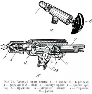 Устройство бытовых газовых плит