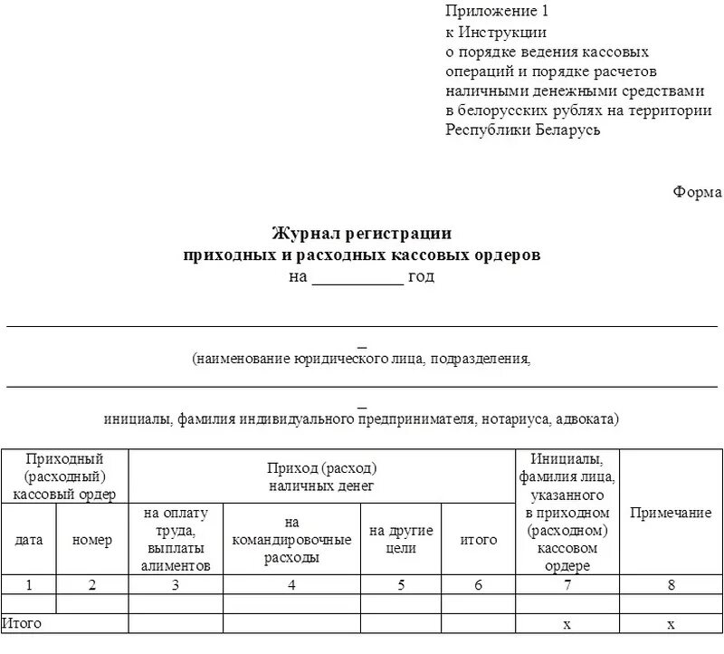 Учетные формы журналов