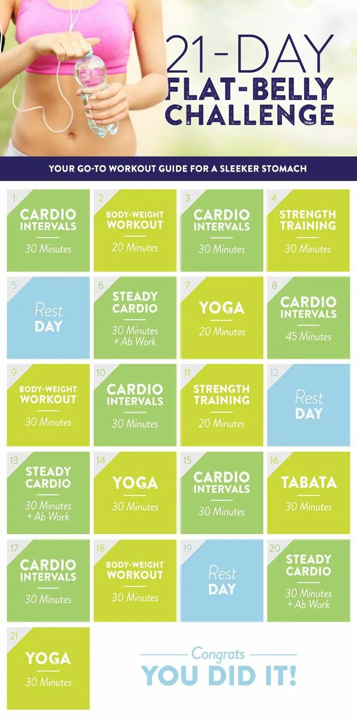 21 challenge. 21 day challenge. belly challenge. challenge of flat body. flat belly.
