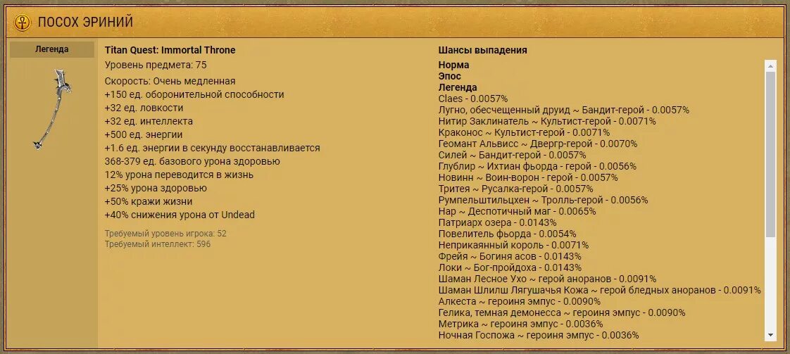 Титан квест посох. Титан квест инвентарь. Titan quest 2022. Титан квест анниверсари эдишн. Titan quest посох некроманта.