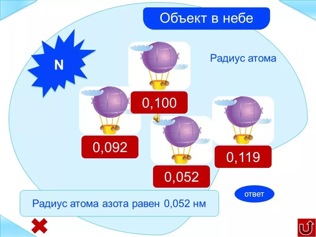 Радиус атома азота радиус атома фосфора. Радиус атома азота радиус атома фосфора