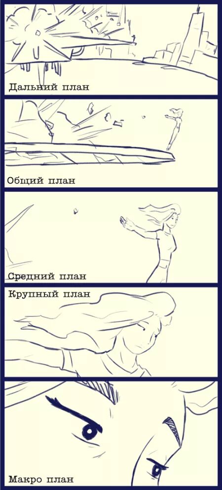 Имел далекие планы. Репродукция план по картине. Ближний план фотографии. Имел далекие планы. Имел далекие планы.