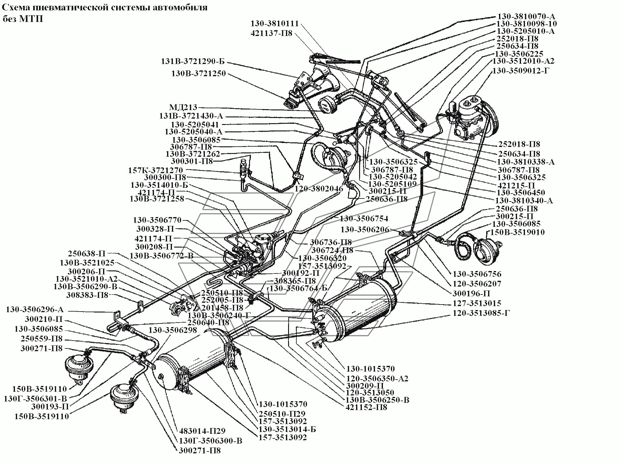 ЗИЛ 131 тормозная система пневматическая. Тормозная система автомобиля ЗИЛ 4331. Воздушная система ЗИЛ 130. Воздушная тормозная система ЗИЛ 130 схема. Воздуха зил 130