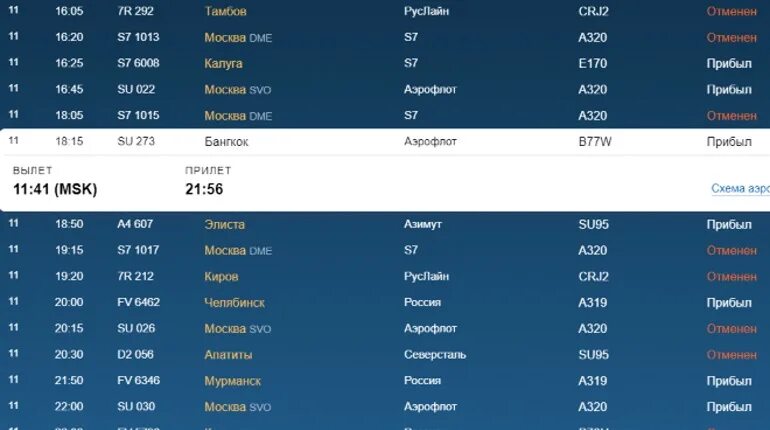 Аэрофлот бангкок расписание. Сегодняшний рейс Санкт Петербург аэропорт Пулково. Аэропорт Пулково Прибытие самолетов. Авиарейсы Карши. Таблица аэропорт Пулково.
