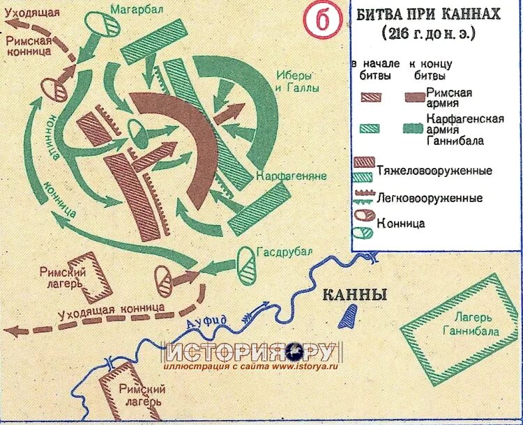 Битва при каннах 216. Битва при каннах 216 г до н.э. битва при каннах 216 год до н.э карта. битва при каннах 216 год до н.э схема. ганнибал битва при каннах на карте.