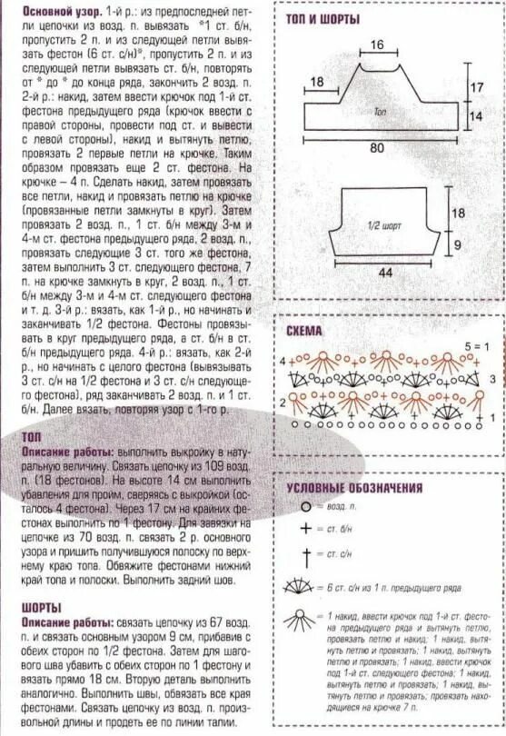 Шорты крючком схема. Шорты спицами для женщин схемы и описание. Вязаные шорты спицами схемы и описание. Схема вязания шорт крючком. Шорты женские крючком схемы и описание.