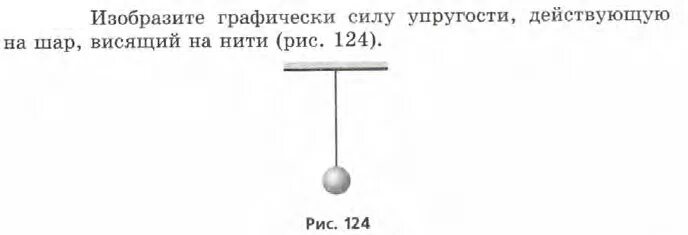 Изобразите графически силу упругости действующую на шар висящий. Изобразите графически силы действующие на шар висящий на нити. Силы действующие на шар висящий на нити. Изобразите графически силу упругости.