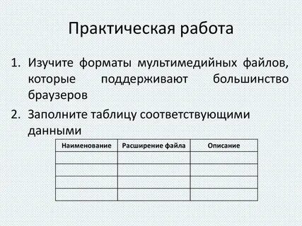 Формат мультимедиа файлов