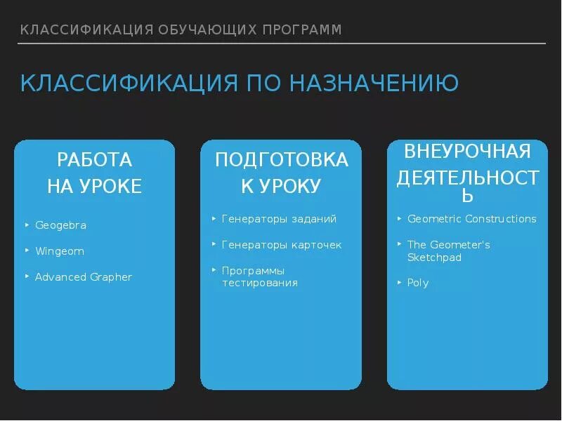 Классификация приложений. Классификация обучающих программ. проекты классифицируют по функциональности. классификация программу категории б.