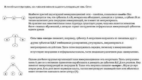 Сеть характеризуется