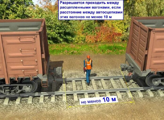 На каком расстоянии можно обходить вагоны. Вагоны на путях. Обход вагонов. Упор колесный для вагона. Проход между вагонами.