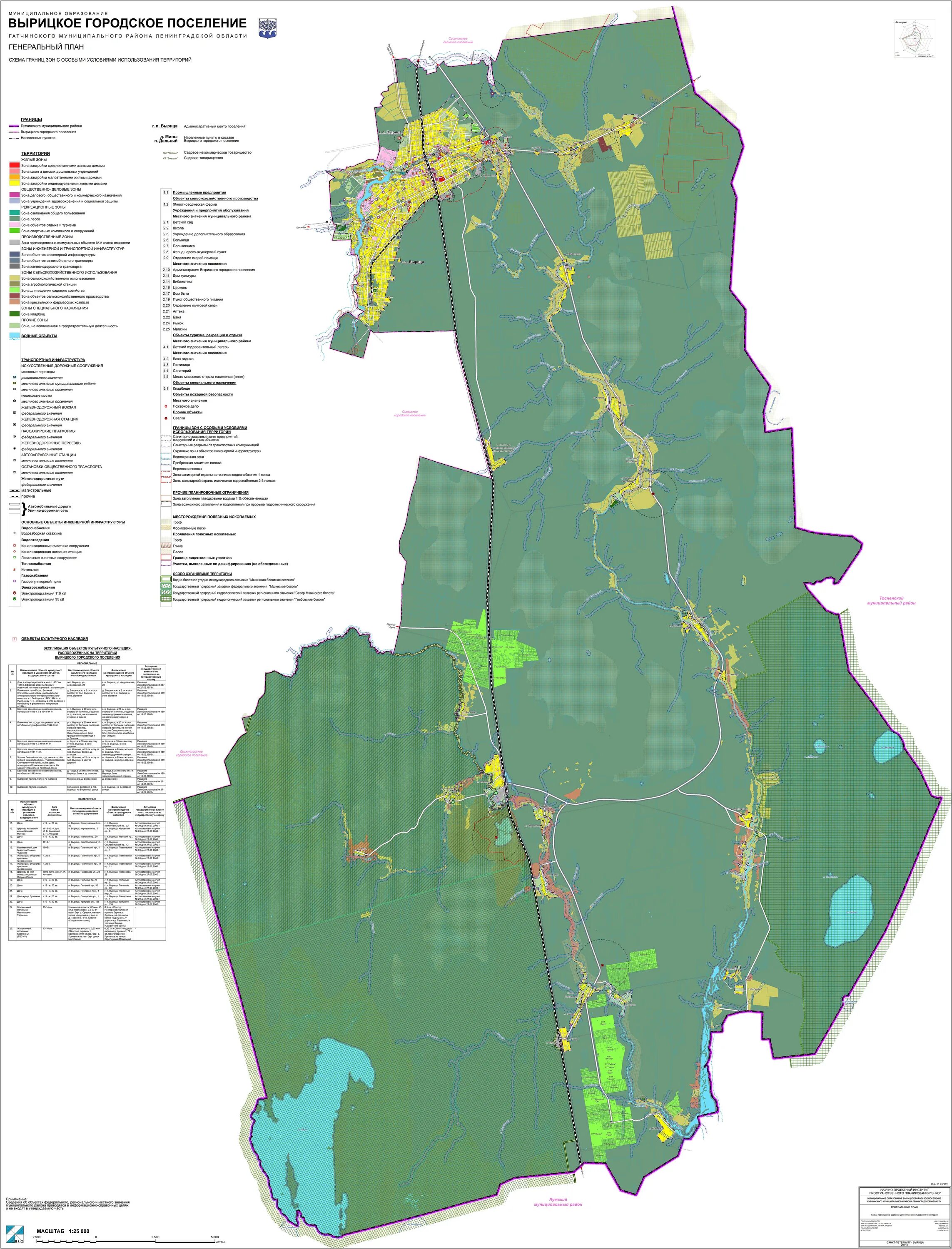 вырицкое городское поселение карта. вырицкое поселение администрация. глава вырицкого городского поселения. глава вырицы васильев. генплан рождественского сельского поселения.