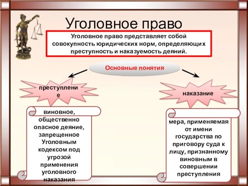 Приведите примеры правовых законов Примеры правовой информации 78 фото